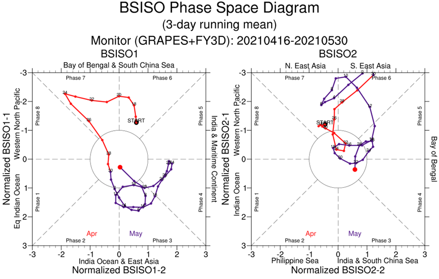 1622706851528.png BSISO.png