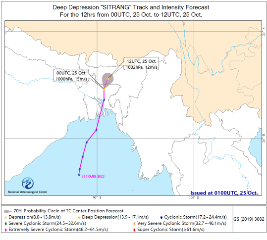 1666685407057.png typh1.png