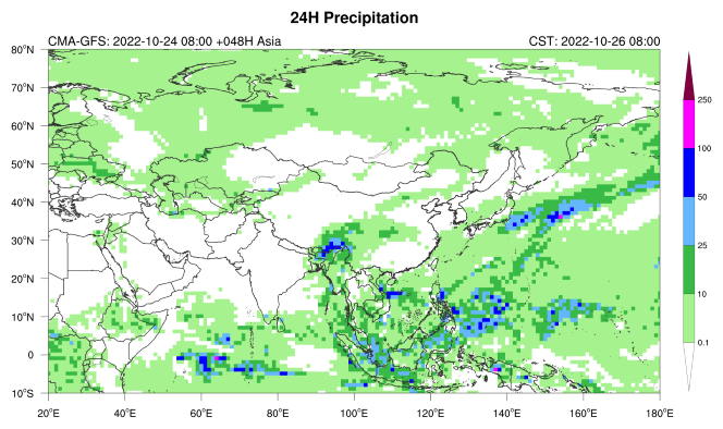 1666685422416.png prec1.png