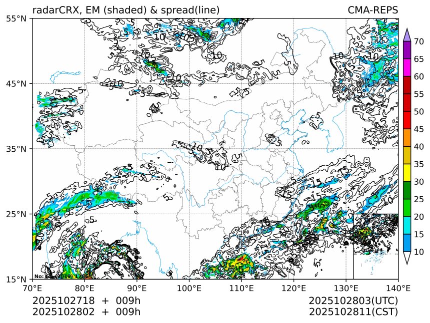 10/28 02时 +009小时