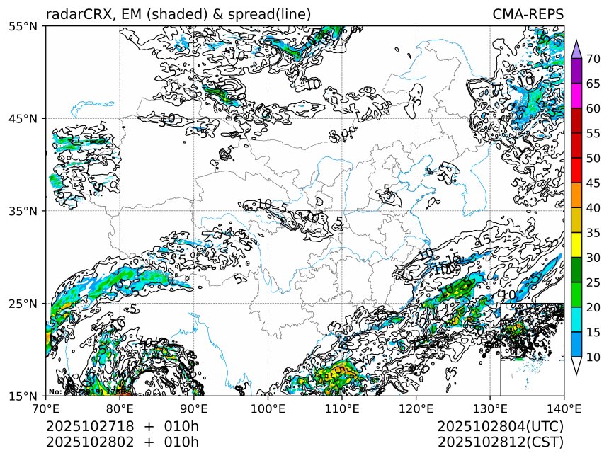 10/28 02时 +010小时