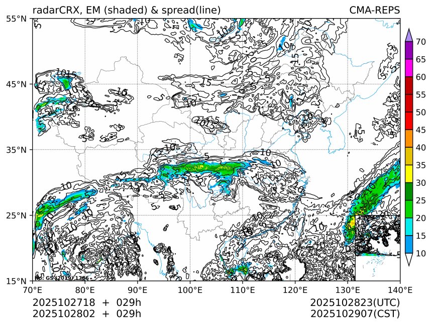 10/28 02时 +029小时
