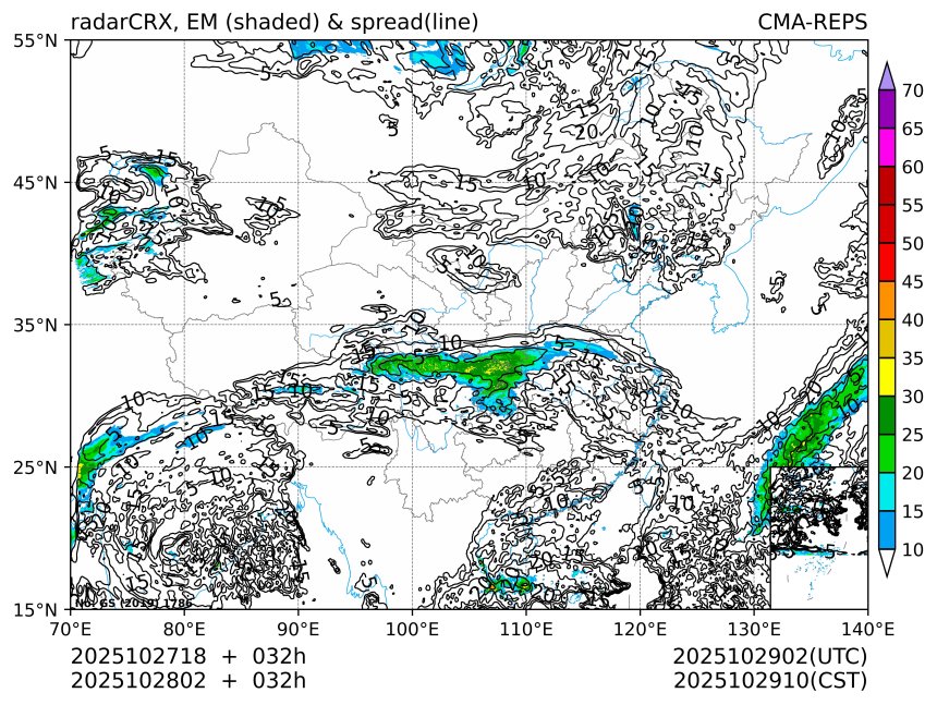10/28 02时 +032小时