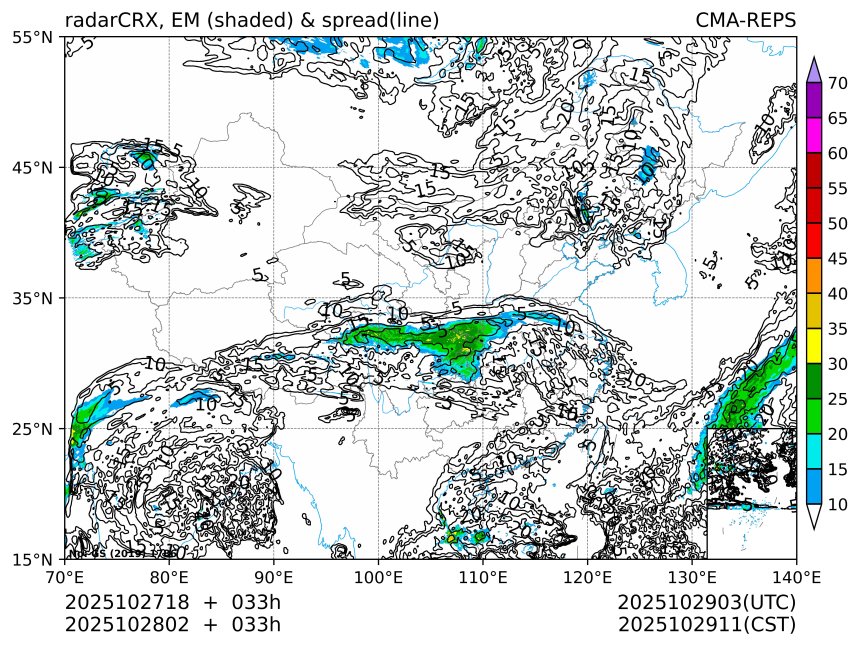 10/28 02时 +033小时