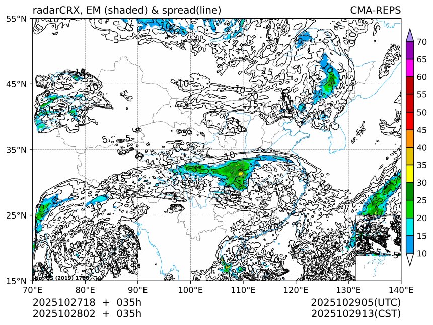 10/28 02时 +035小时