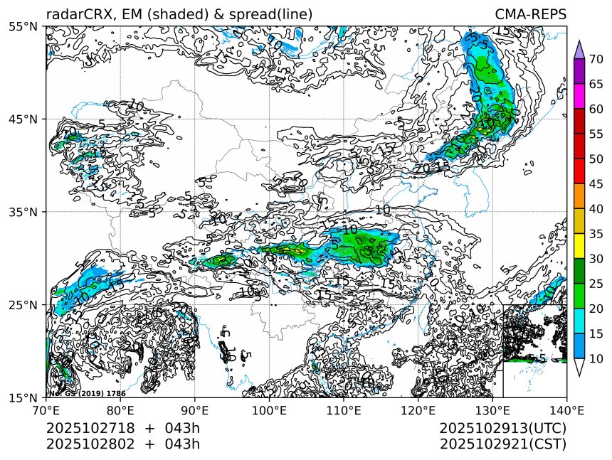 10/28 02时 +043小时