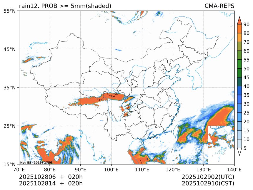 10/28 14时 +020小时