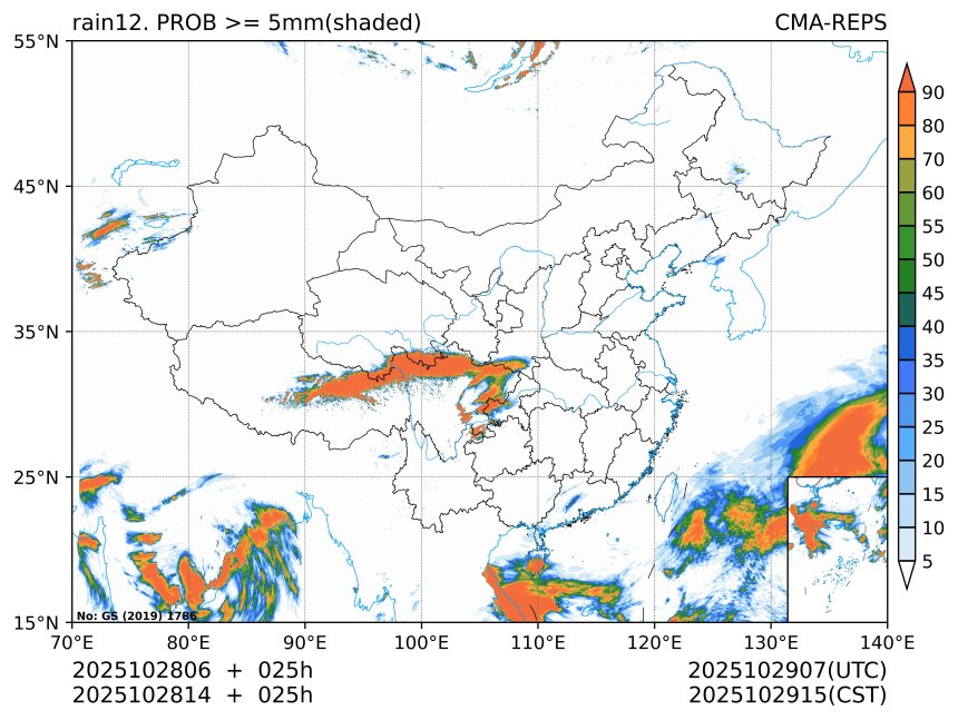 10/28 14时 +025小时
