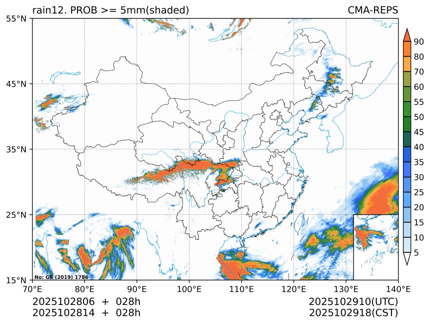 10/28 14时 +028小时