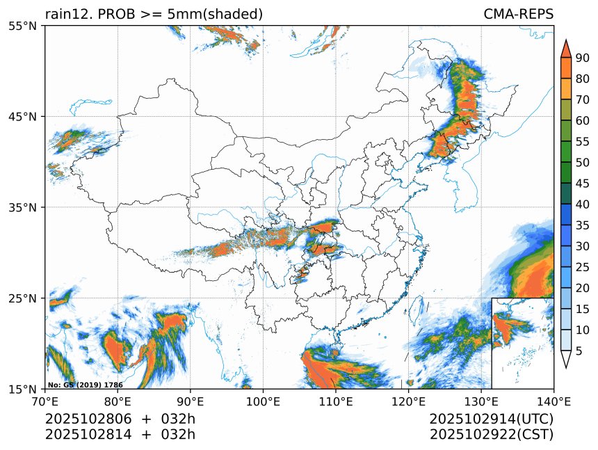 10/28 14时 +032小时