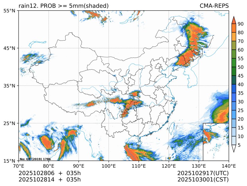 10/28 14时 +035小时
