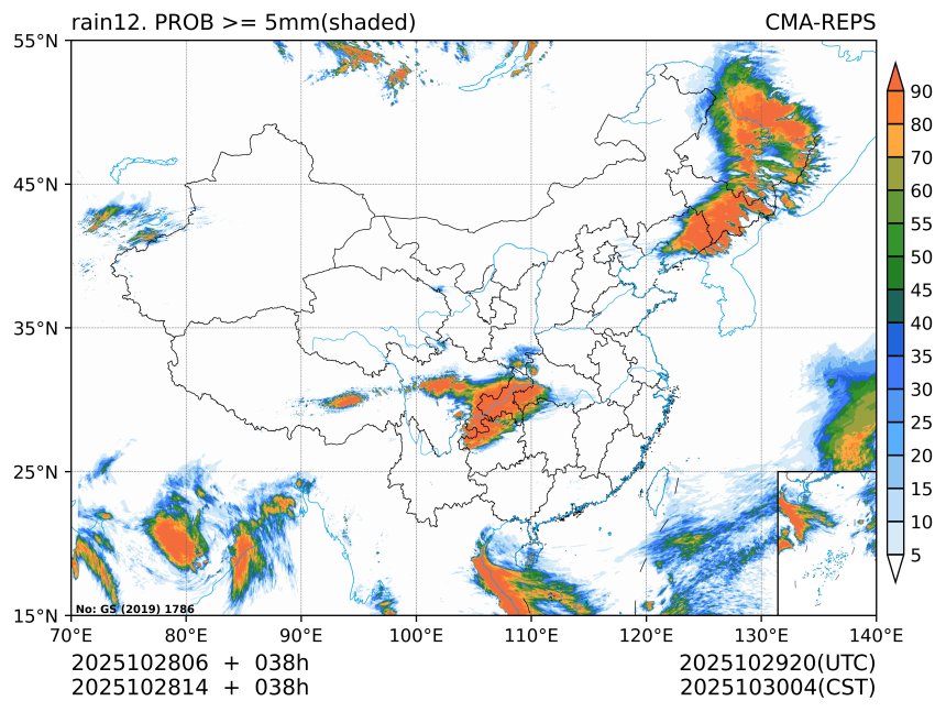 10/28 14时 +038小时