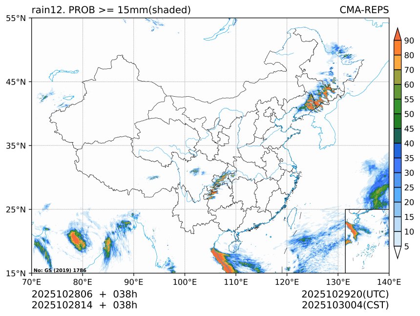 10/28 14时 +038小时