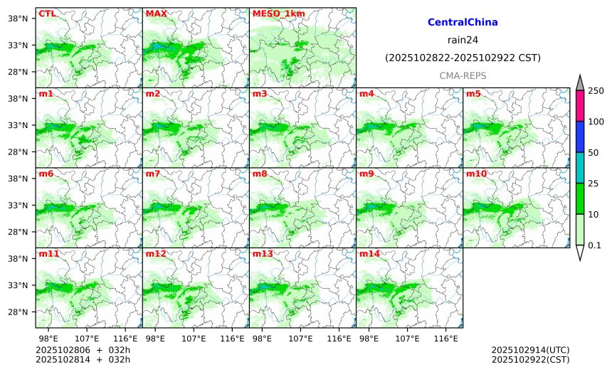 10/28 06时 +032小时