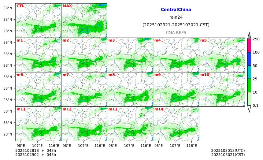 10/28 18时 +043小时