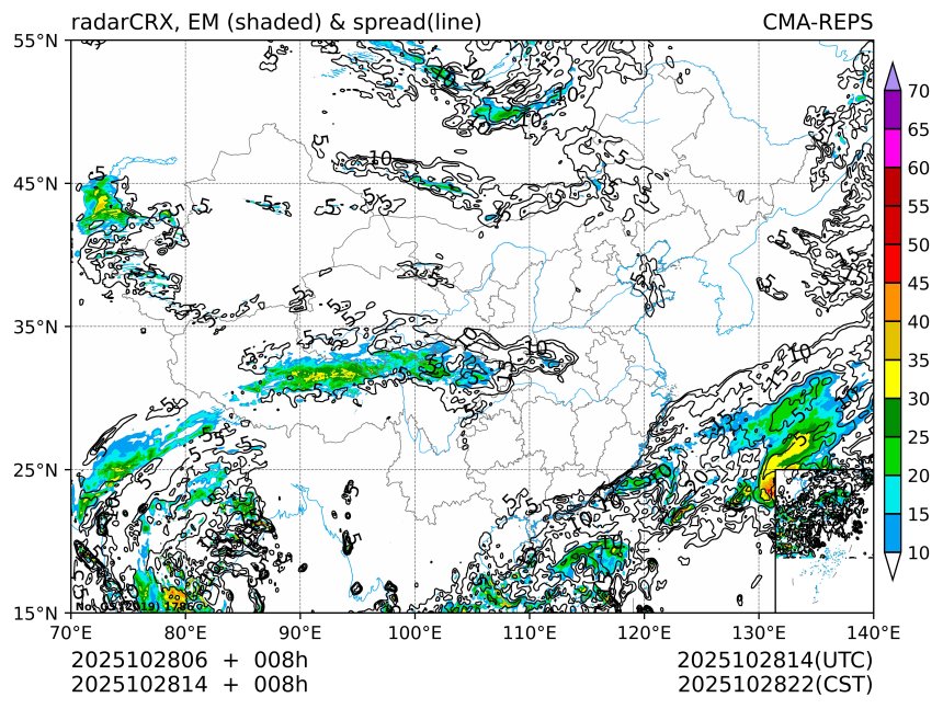10/28 14时 +008小时