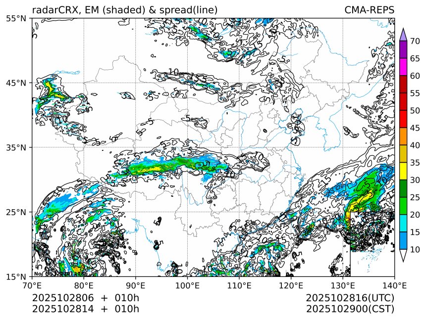 10/28 14时 +010小时