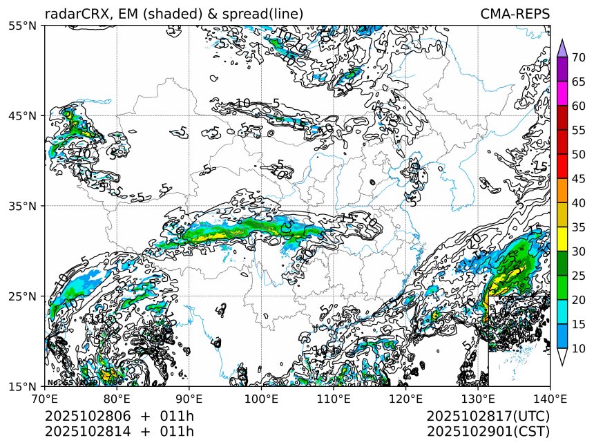 10/28 14时 +011小时