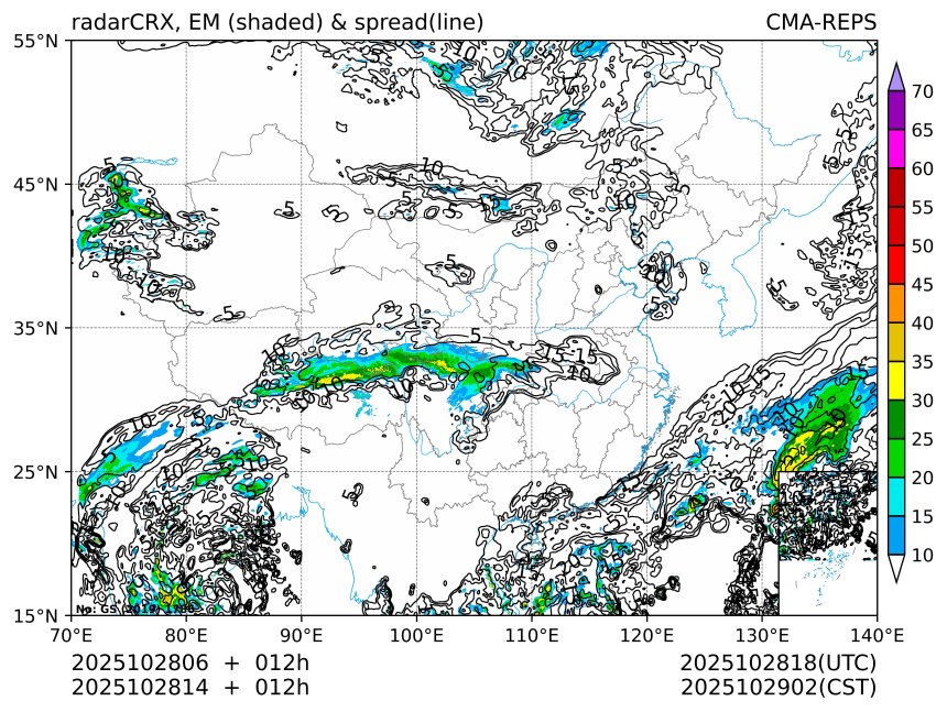 10/28 14时 +012小时