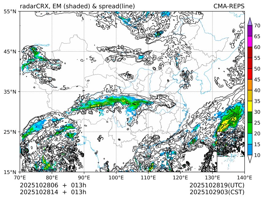 10/28 14时 +013小时