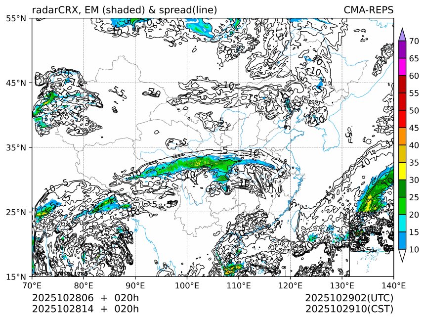 10/28 14时 +020小时