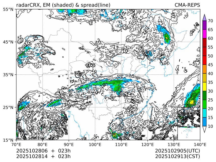10/28 14时 +023小时