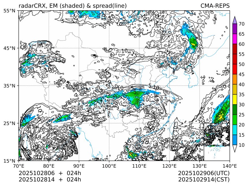 10/28 14时 +024小时