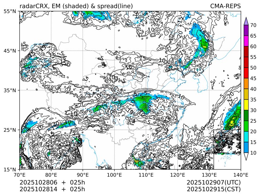 10/28 14时 +025小时