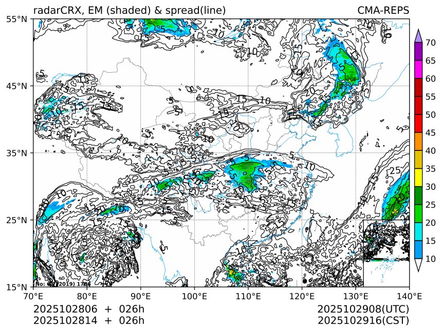 10/28 14时 +026小时