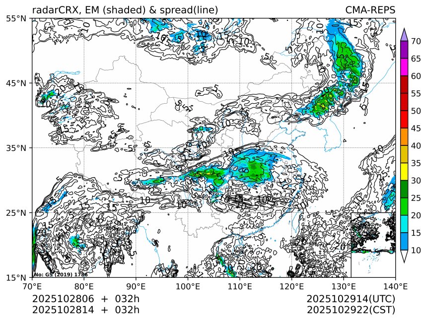 10/28 14时 +032小时