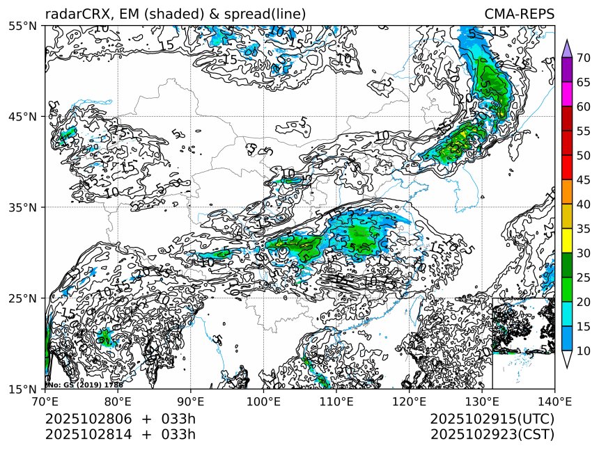 10/28 14时 +033小时