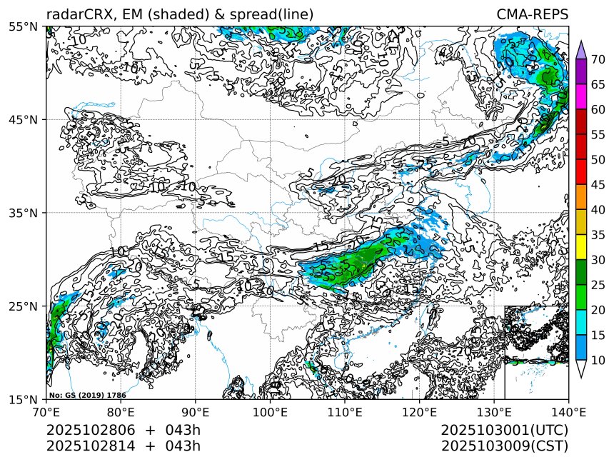 10/28 14时 +043小时
