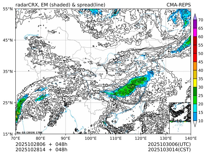 10/28 14时 +048小时