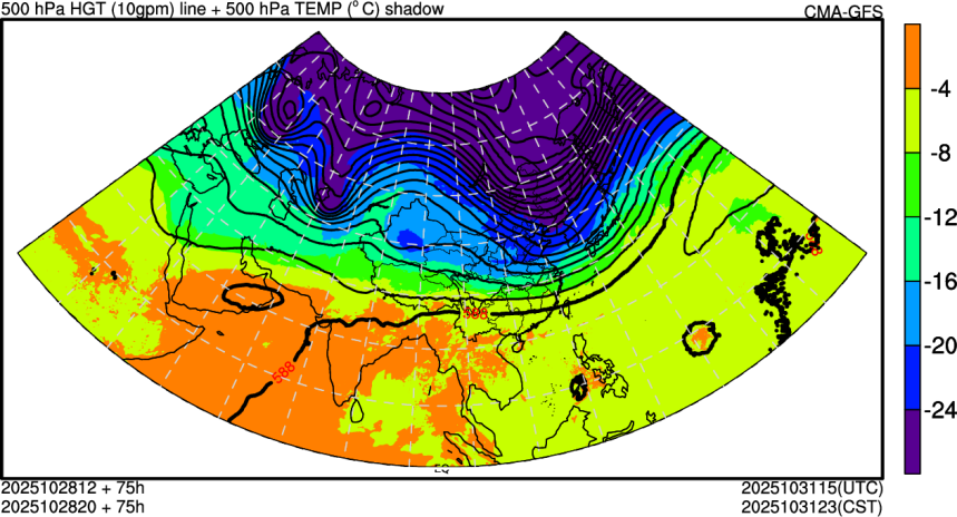 10/28 12时 +075小时