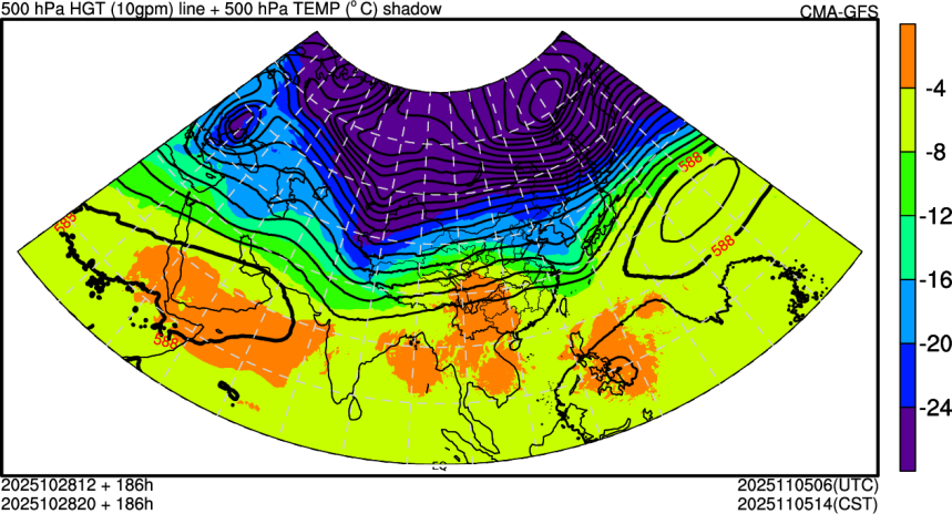 10/28 12时 +186小时
