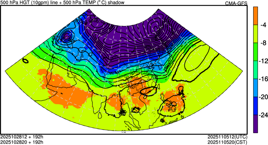 10/28 12时 +192小时