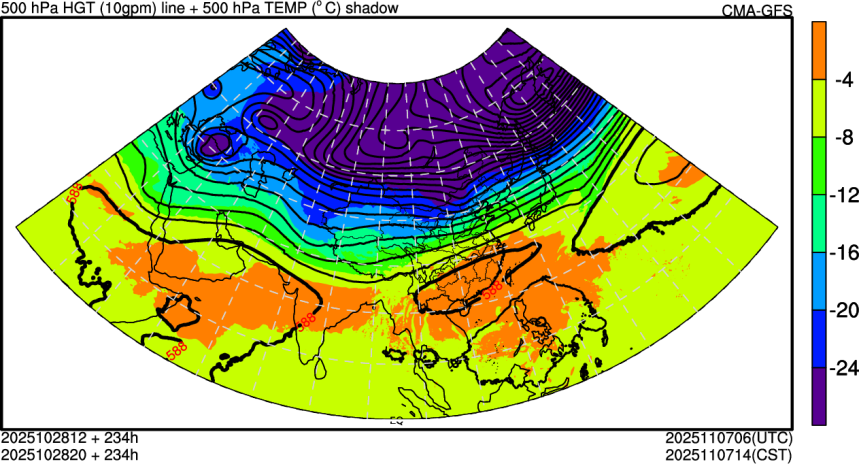 10/28 12时 +234小时