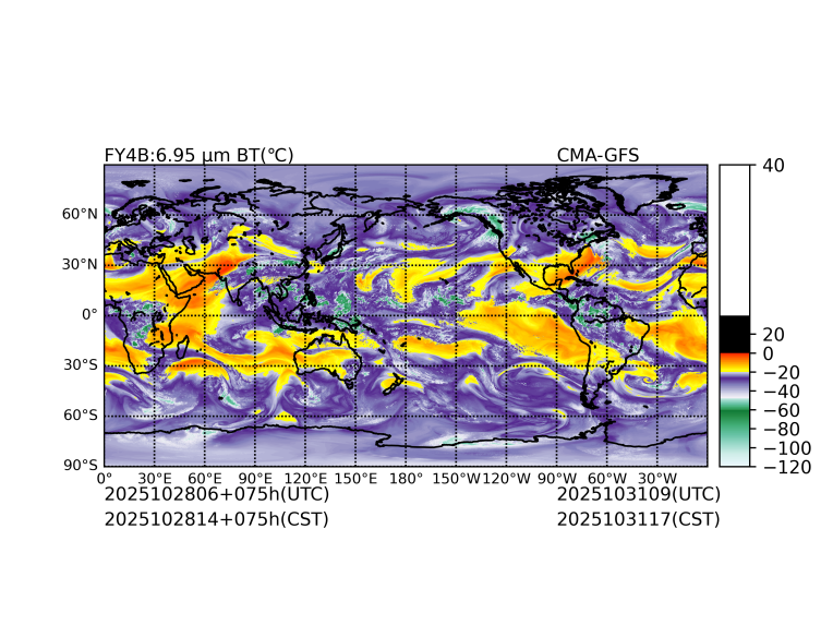 10/28 06时 +075小时