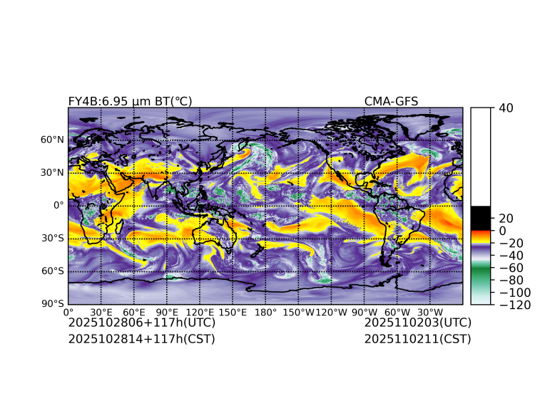 10/28 06时 +117小时