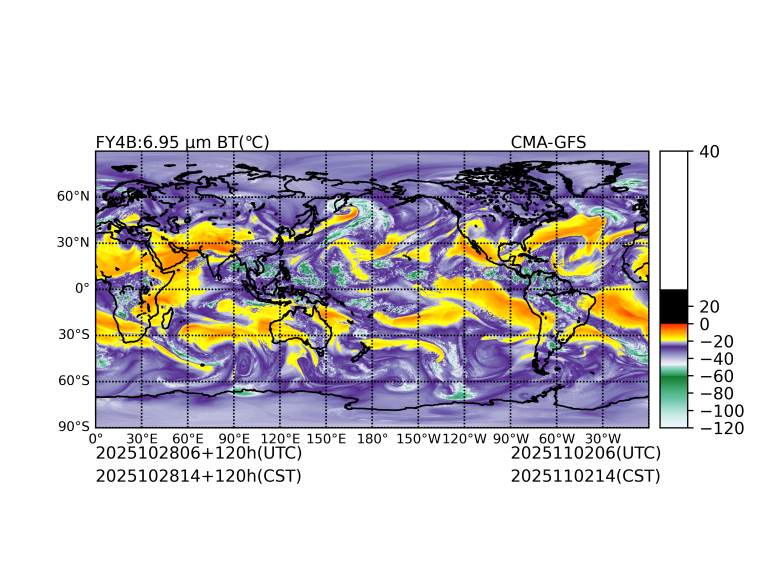 10/28 06时 +120小时