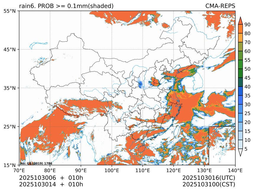 10/30 14时 +010小时