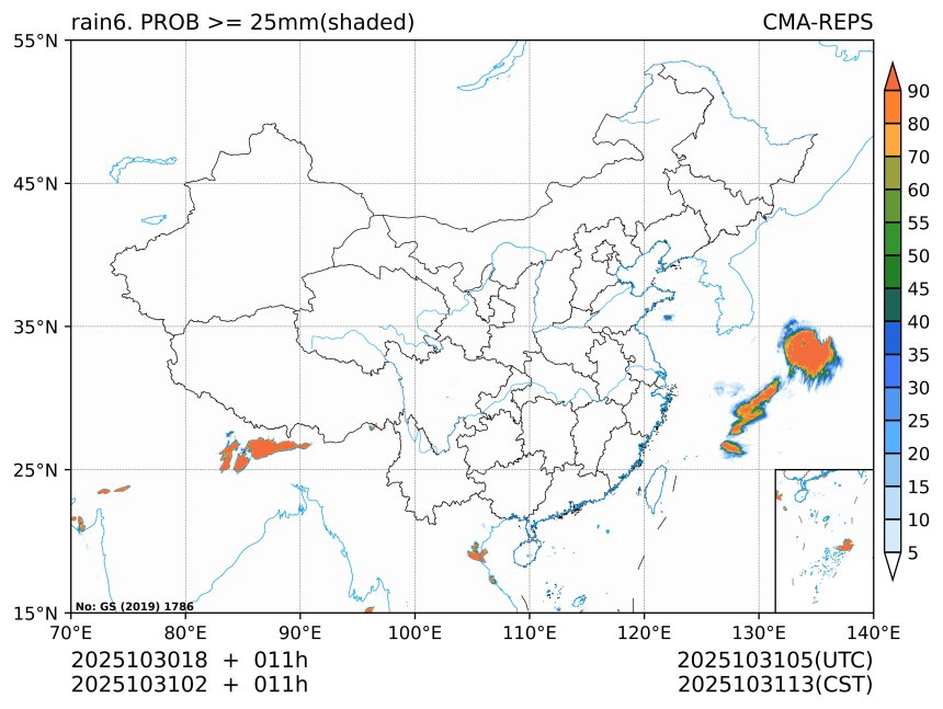 10/31 02时 +011小时