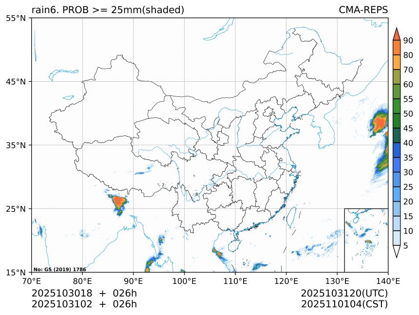 10/31 02时 +026小时