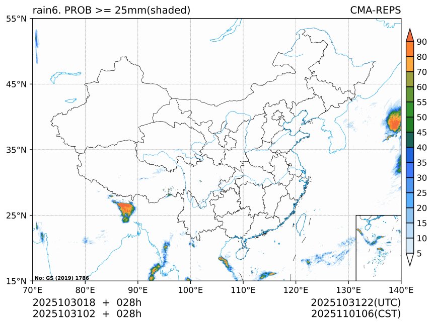 10/31 02时 +028小时