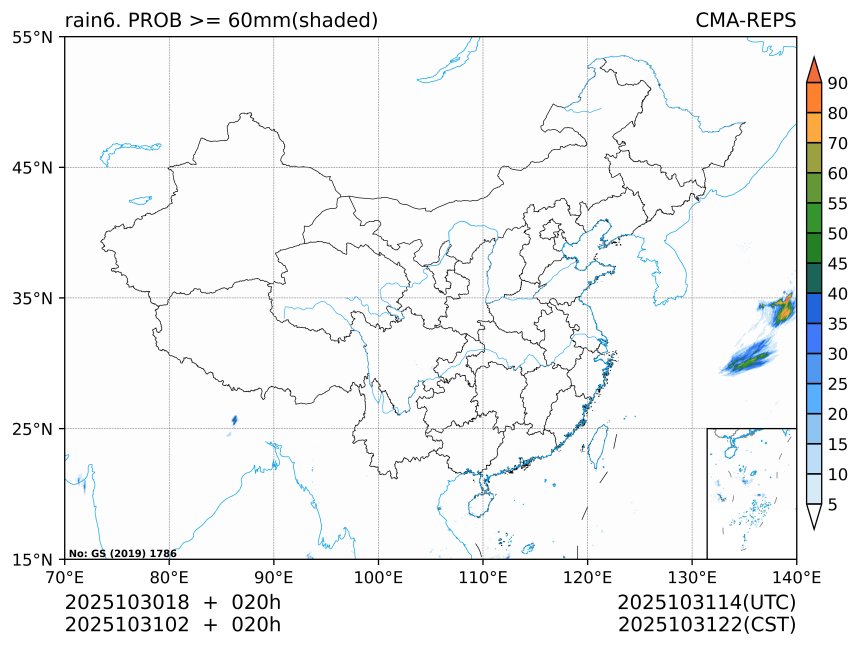 10/31 02时 +020小时