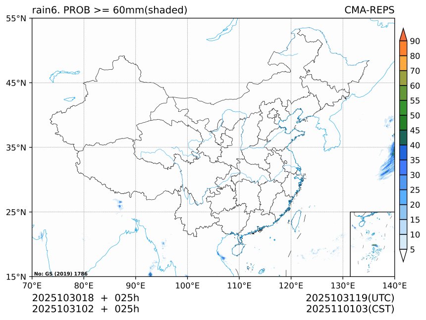 10/31 02时 +025小时