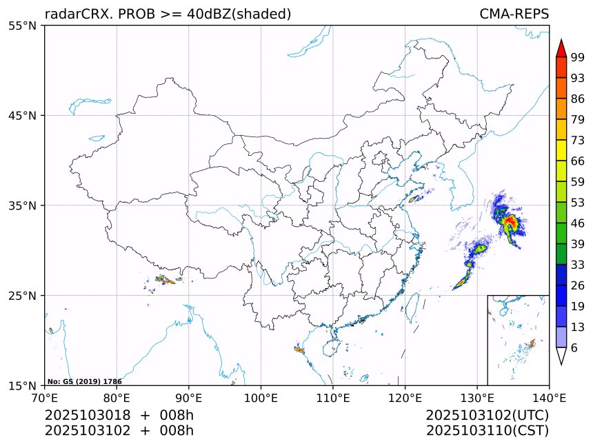10/31 02时 +008小时