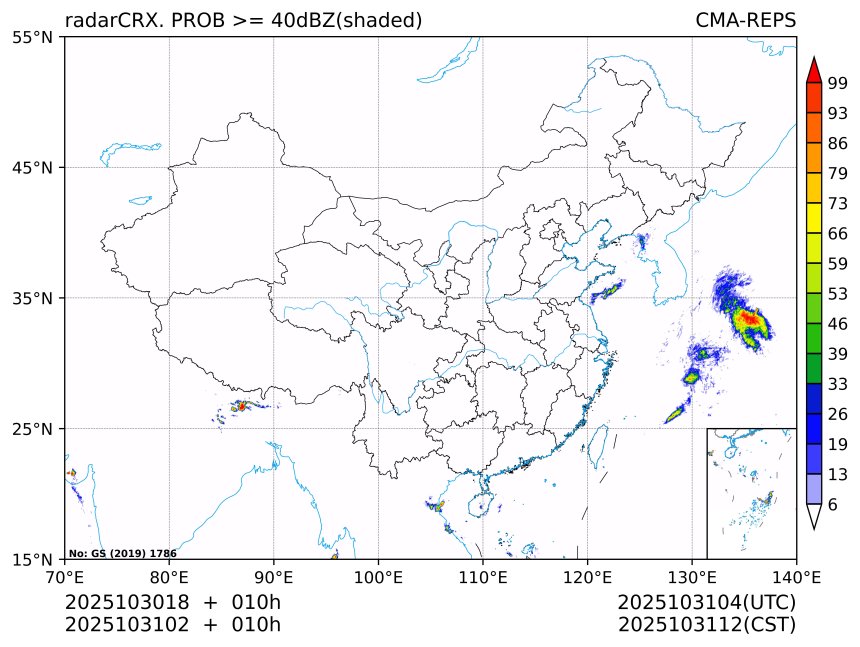 10/31 02时 +010小时