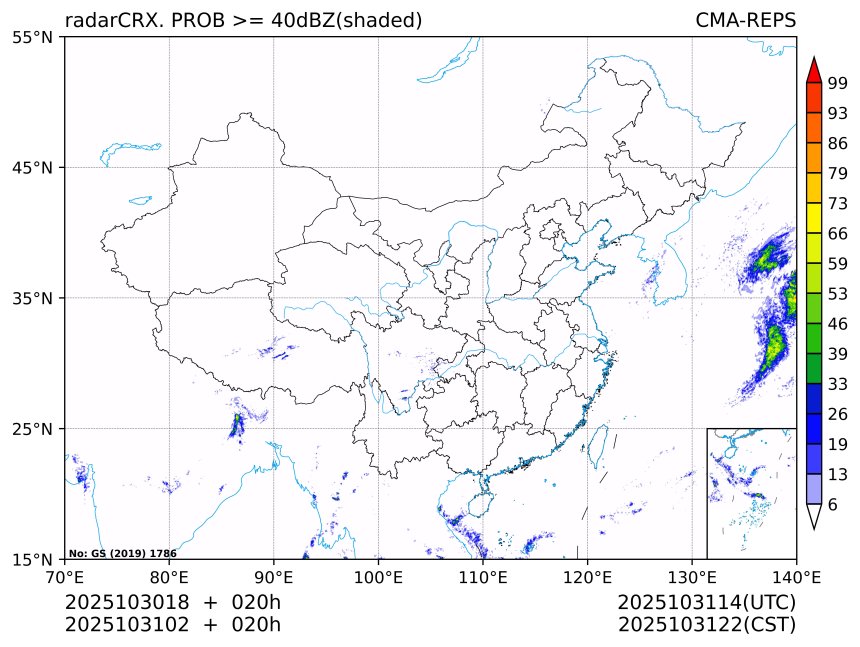 10/31 02时 +020小时