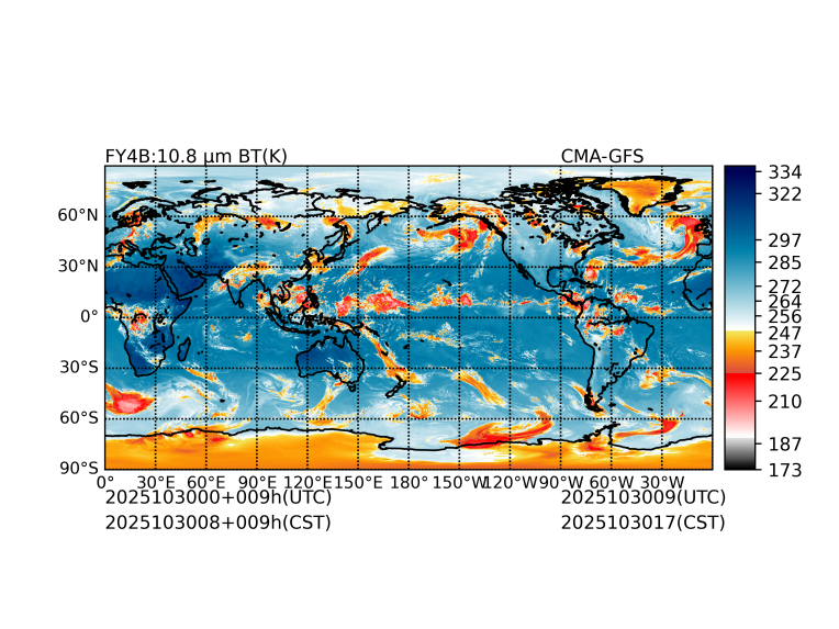 10/30 00时 +009小时